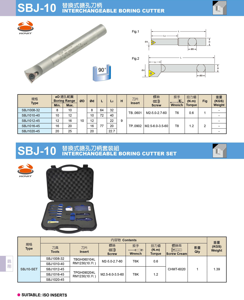 SBJ-10 替换式搪孔刀柄套装组