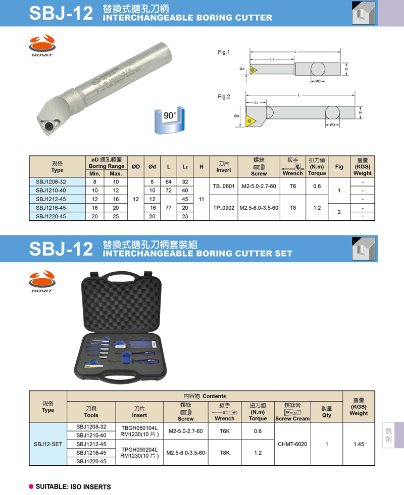 SBJ-12 替换式搪孔刀柄